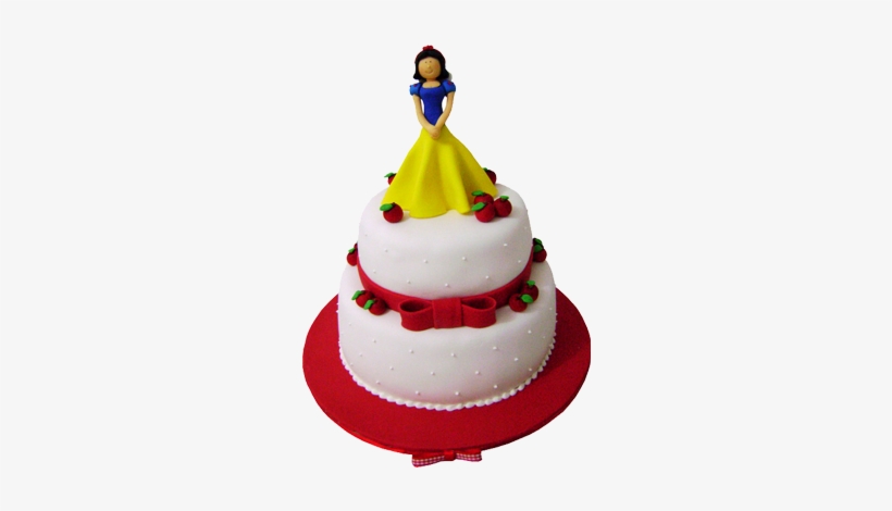 Nenhum Comentário Ainda - Cake Decorating, transparent png download