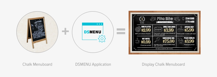 Cloud Based Digital Menuboard Design Application, Like - Menu, transparent png download