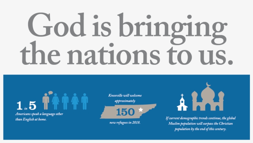 He Is Bringing The Nations To Us As International Students, - Cedar Springs Presbyterian Church, transparent png download