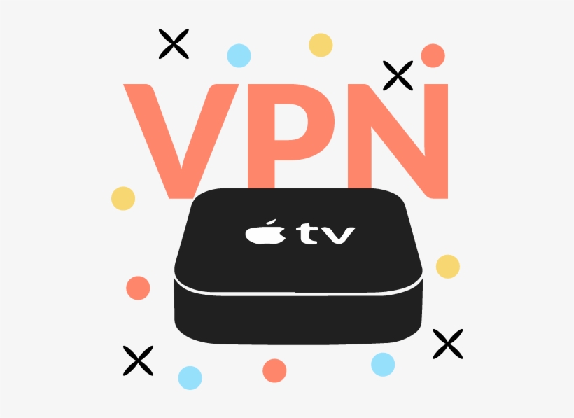 How To Guides - Virtual Private Network, transparent png download