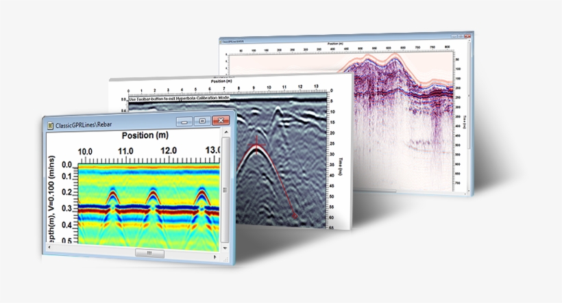 Plot Gpr Lines And Adjust View Settings - Line, transparent png download