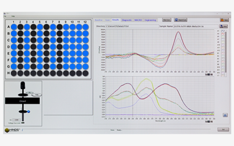 Cd Microplate Reader Ekko - Strijkkralen Sinterklaas, transparent png download