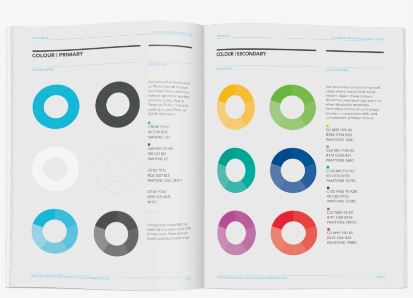 1 / - Circle, transparent png download