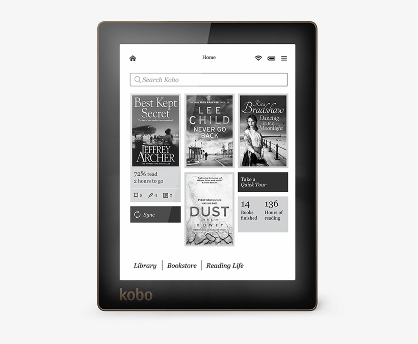 Why I Would Buy My Mum A Kobo Ebook Reader - Ereader Kobo Glo Hd, transparent png download