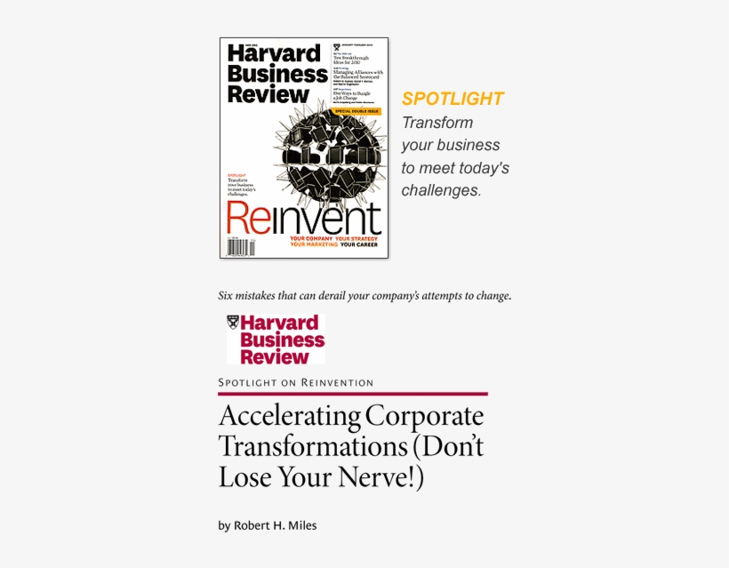 Accelerating Corporate Transformations - Harvard Business Review On Winning Negotiations, transparent png download