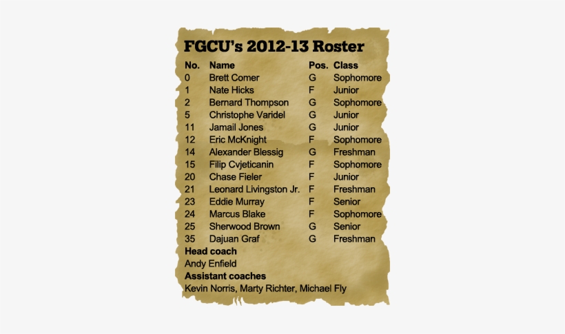 Brown Once Managed To Sneak Through The Crowd And Arrived - Tan, transparent png download