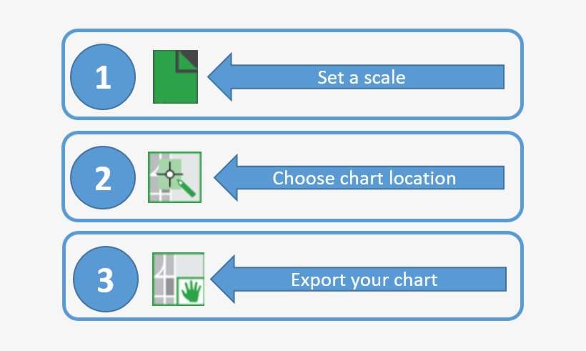 Noaa Custom Chart Makes It Easy For Users To Create - Chart, transparent png download