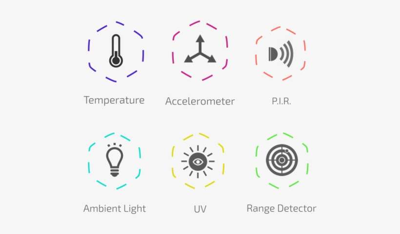 Your All In One Personal Security Guardian - Megabigpower, transparent png download