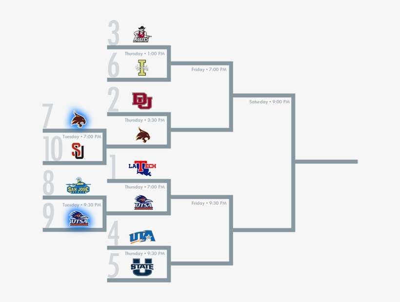 Image - Wac Basketball Tournament, transparent png download