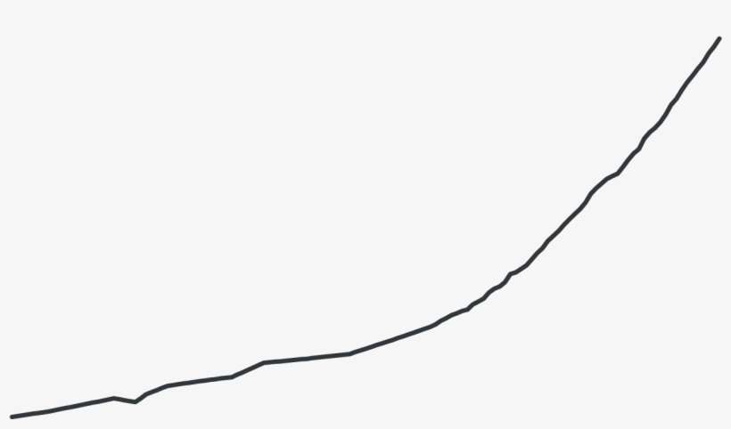 Global Temperature And Carbon Dioxide - Line Art, transparent png download