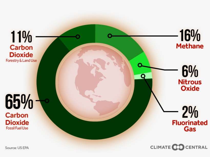 With A Title - Circle, transparent png download