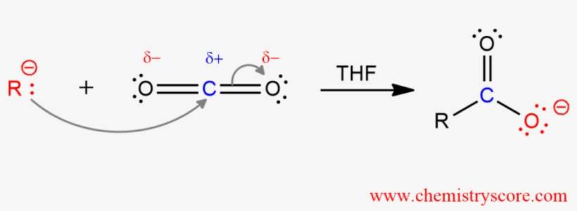 Mechanism Of Reaction Of Grignard Reagent And Carbon - Circle, transparent png download