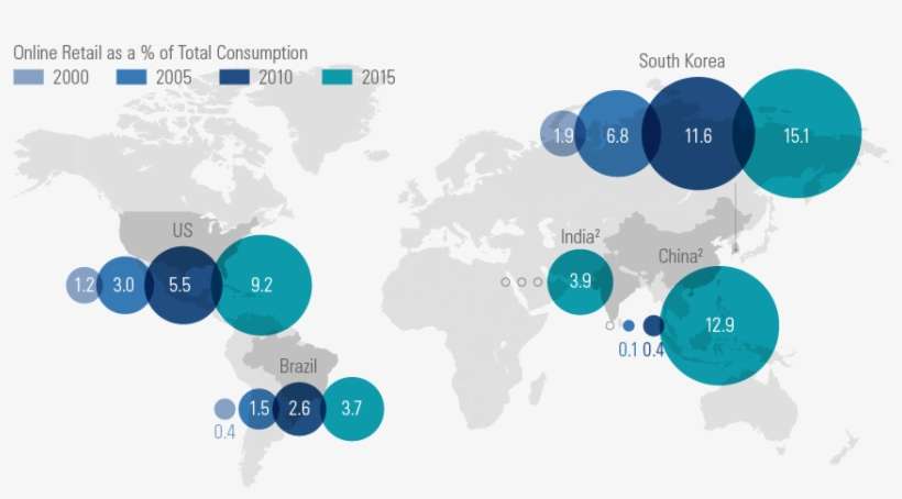 Goldman Sachs Am - Millennials In Emerging Markets, transparent png download