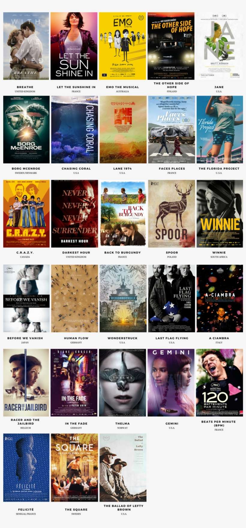 Film Grids 2017-2 - 120 Battements Par Minute - Original Soundtrack, transparent png download