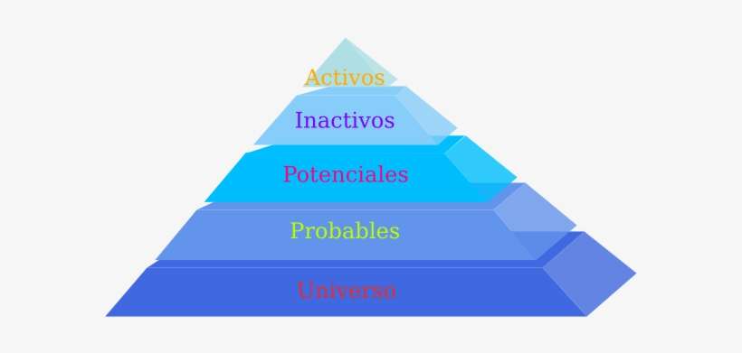 Small - Link Pyramid, transparent png download