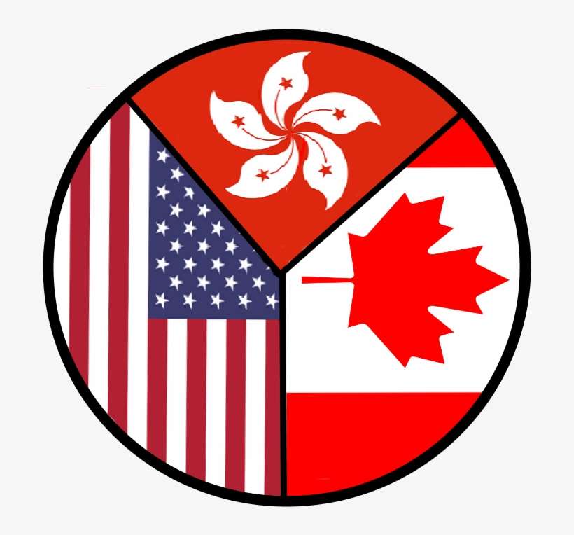 Ygkxrgs ] - Stickers Canada, transparent png download
