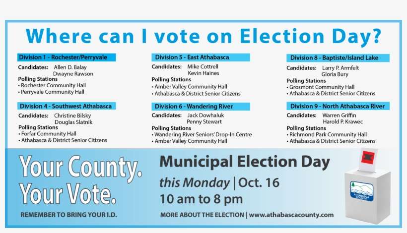 One Of Our Notices Of Election In The Athabasca Advocate - Educacional, transparent png download