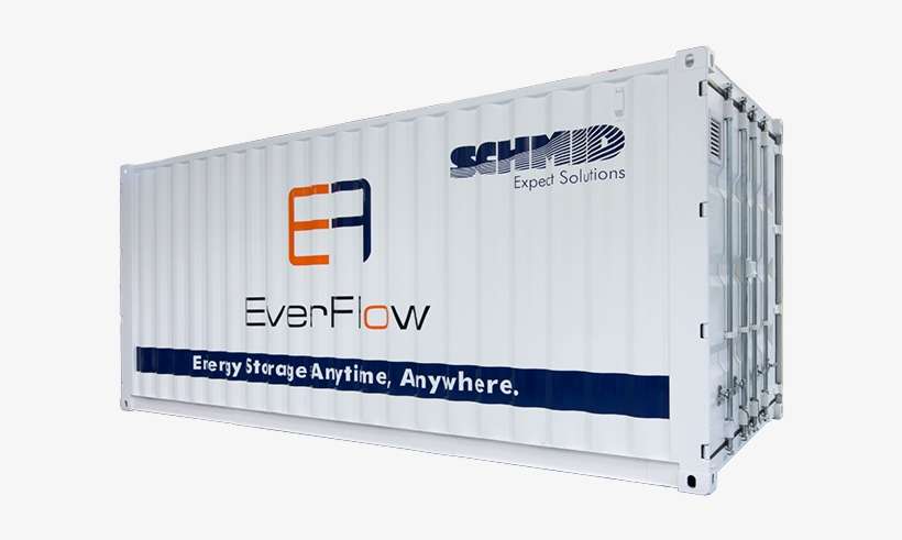 Contact - Vanadium Redox Flow Battery Schmid, transparent png download