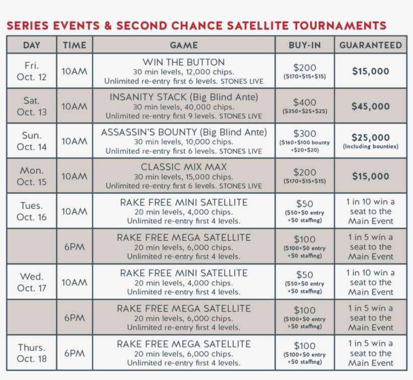 Series Events D2 300 - Portable Network Graphics, transparent png download