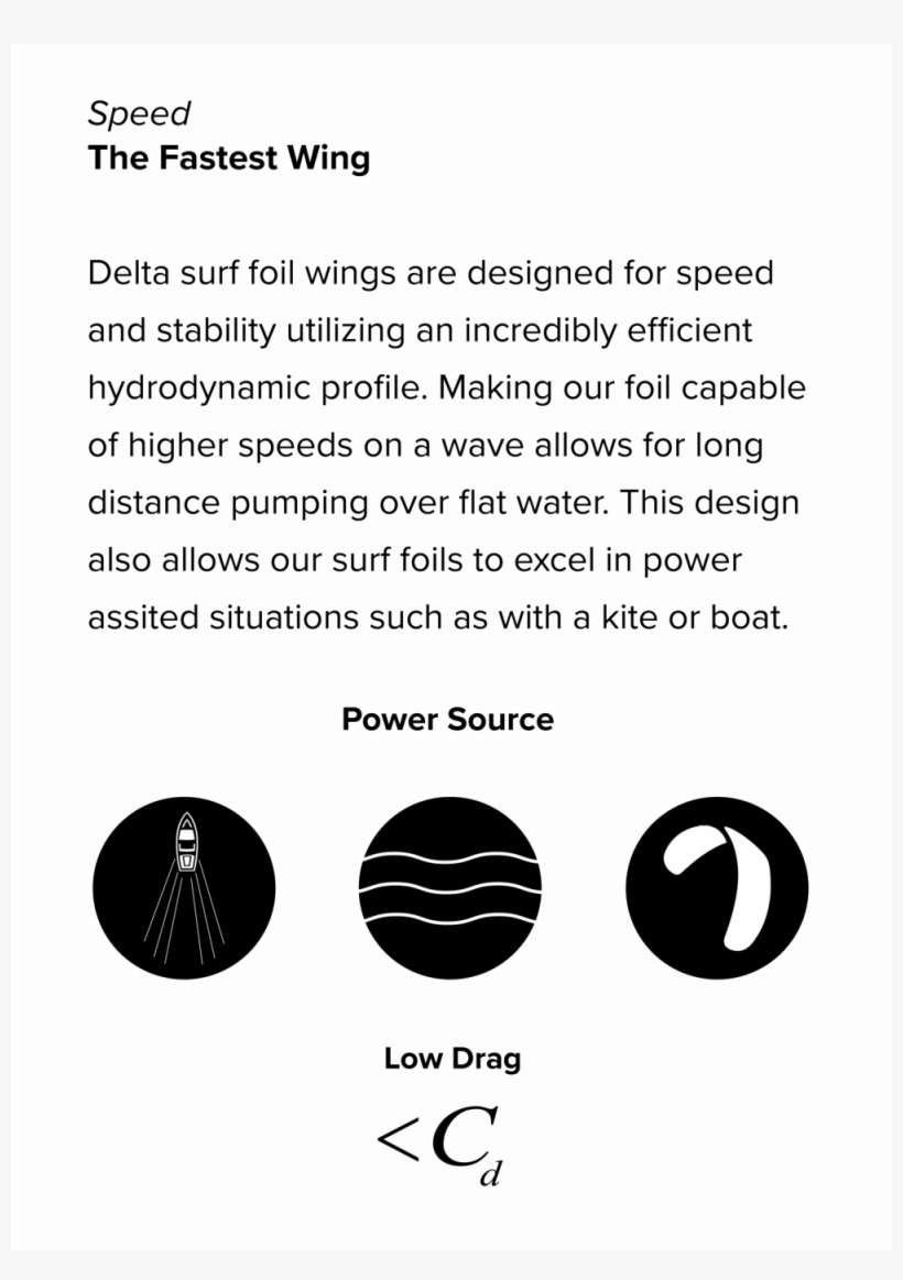 Surf Text Trans - Portable Network Graphics, transparent png download