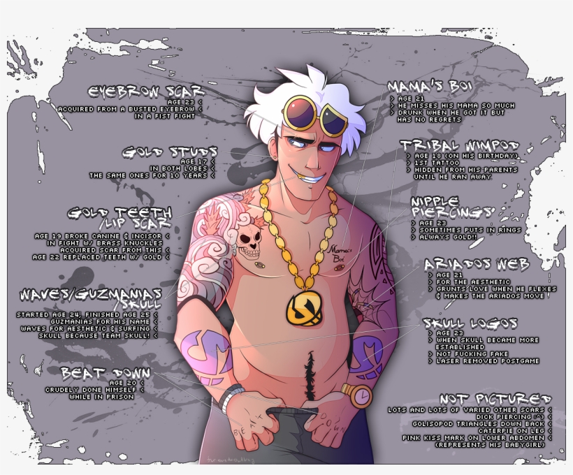 Tattoos Guzma Gets A New Tattoo About Once A Year On - Cartoon, transparent png download