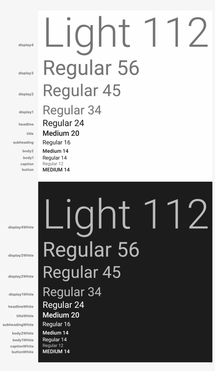 Material Design Collection - Publication, transparent png download
