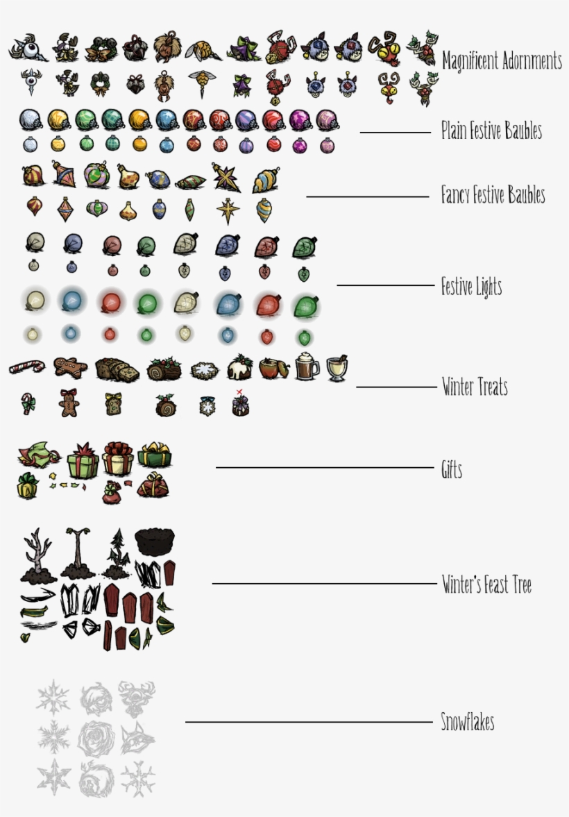 Click For Full Sized Image Winter's Feast - Number, transparent png download