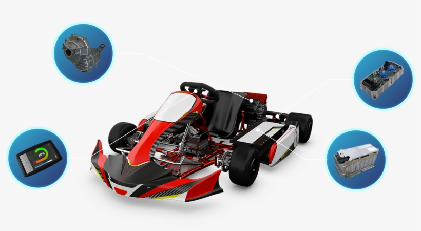Back To Others - Go-kart, transparent png download