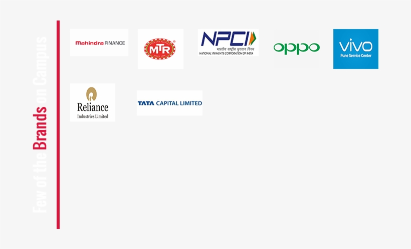 ‹ › - Mtr Foods, transparent png download