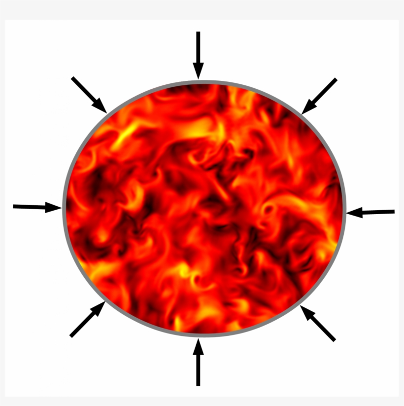 Compression Of A Turbulent Plasma - Stock Illustration, transparent png download