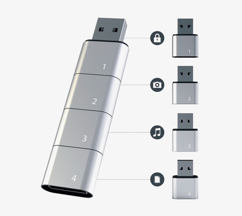 Pen Drive Png Download Image - Memory Stick Usb C, transparent png download