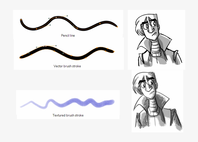 On Bitmap Layers, You Can Only Draw Using Solid Or - Linea Lazo Dibujo, transparent png download