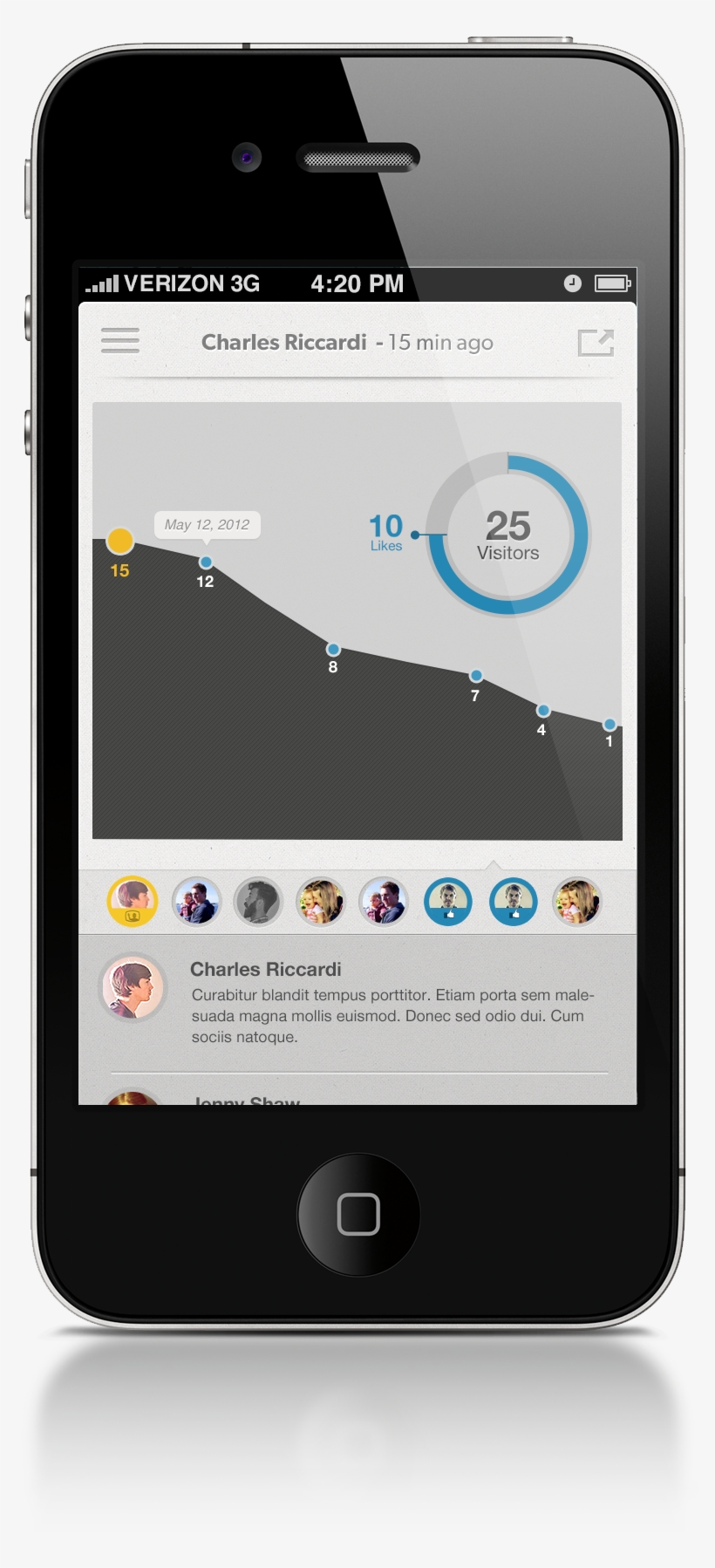 Visualstats 2x - Coffee Shops Mobile Websites, transparent png download