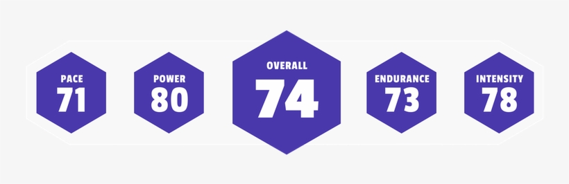 Dashtag Dashstats Soccer Tracking Session Pace Power - Euclidean Vector, transparent png download