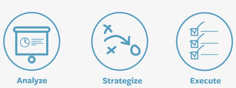Investing Process Visuals - Campbell Hausfeld O-ring Kit Pm058000sv, transparent png download