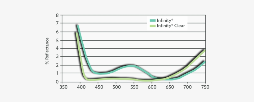 Picture - Transient Ischemic Attack, transparent png download