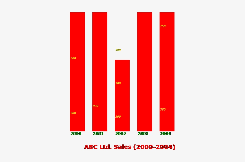 Graph Implemented - Graphic Design, transparent png download