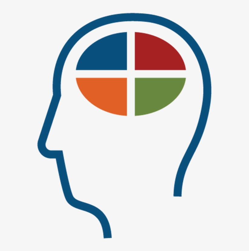 Personality Assessment - The Bridge Church, transparent png download