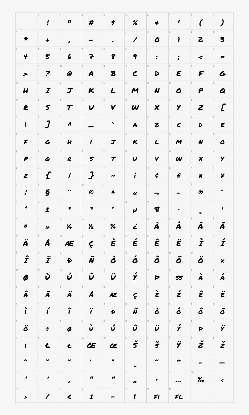 Permanent Marker Regular - Number, transparent png download