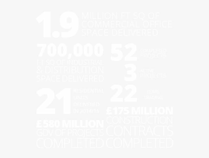 Home-stats - Poster, transparent png download