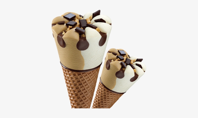 Enjoy The Difference - Ice Cream Images Hd, transparent png download
