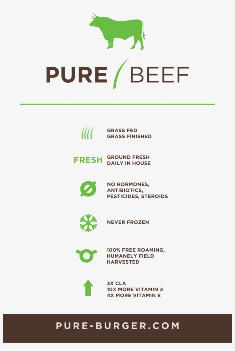 Triptych-1 - Pure Burger, transparent png download