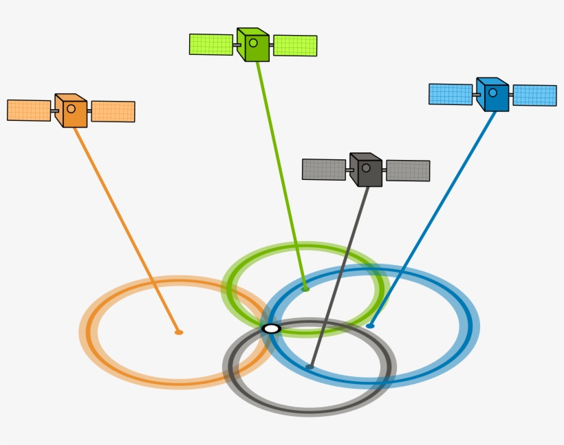 Free Gps Gdop 4 Satellites Good - Precision Gps, transparent png download