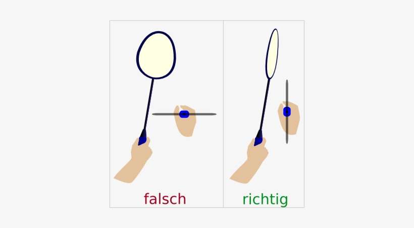 Badminton Schlaegerhaltung - Badminton Schlägerhaltung, transparent png download