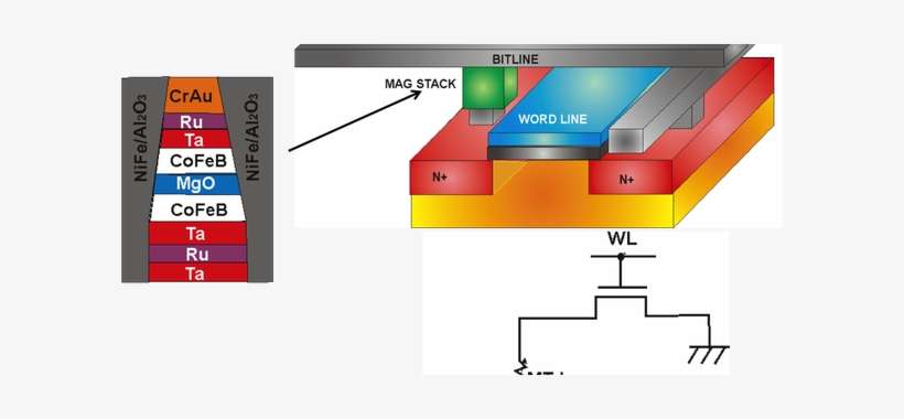Computer, transparent png download