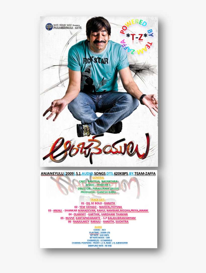 Muzikmazik - Anjaneyulu Movie, transparent png download