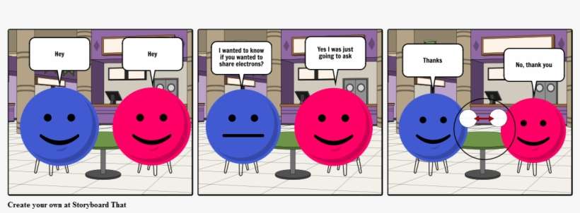 Covelant Bond - Smiley, transparent png download