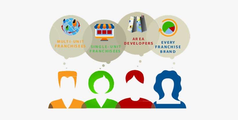 Leave A Reply Cancel Reply - Vector Graphics, transparent png download