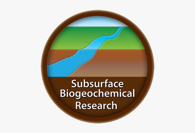 Submit Research Highlight - Dear Black Men I Value You, transparent png download