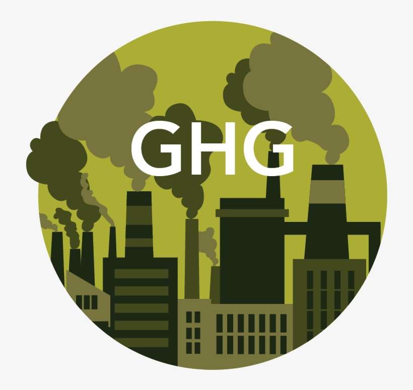 Green House Gasses - Paper, transparent png download